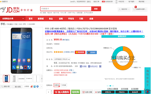 Shopping Spree Assistant - 谷歌插件