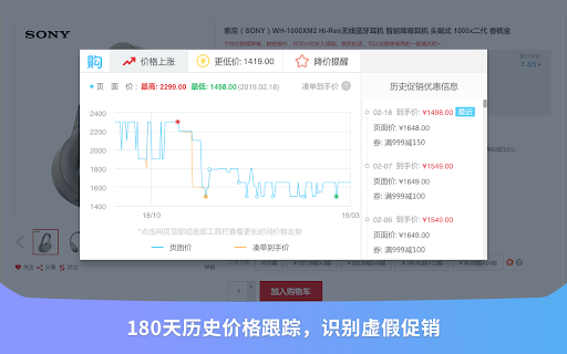 Price Comparison Tool - 谷歌插件