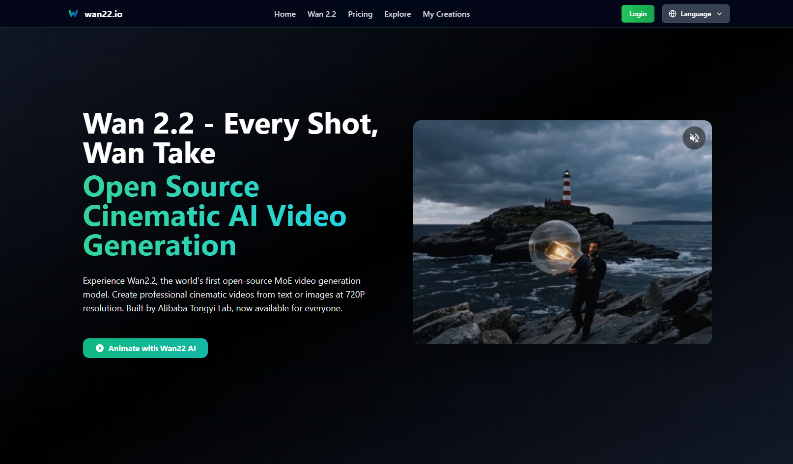 Wan 2.2 AI