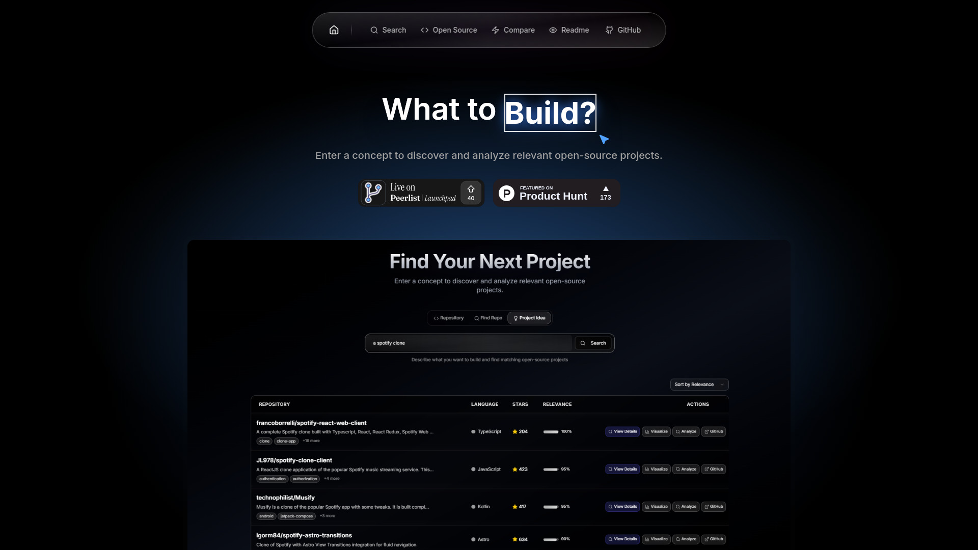 What To Build