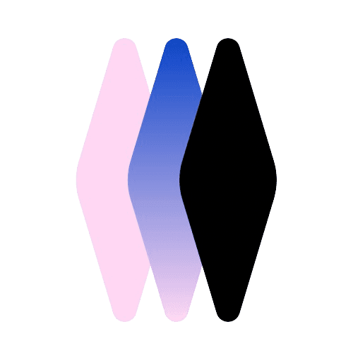 Fixiol
