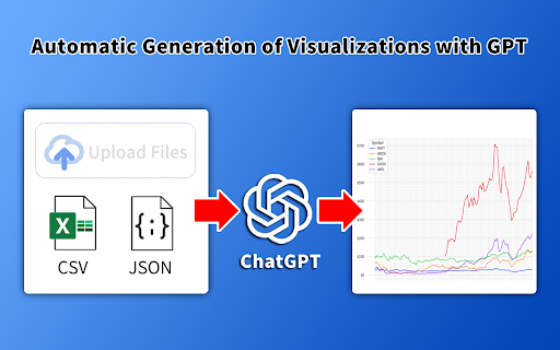 GPT Spreadsheets Visualization - 谷歌插件