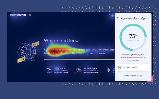 AI-powered design analytics - 谷歌插件