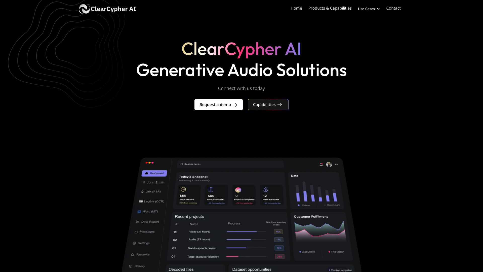 ClearCypher LLC