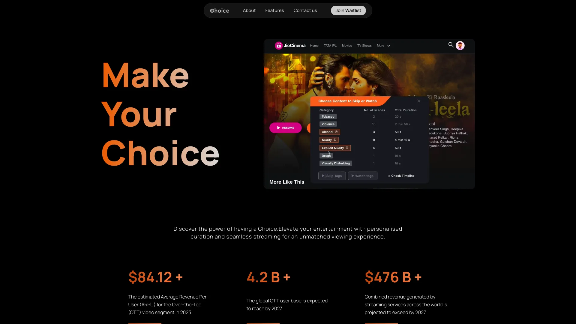 Choice AI