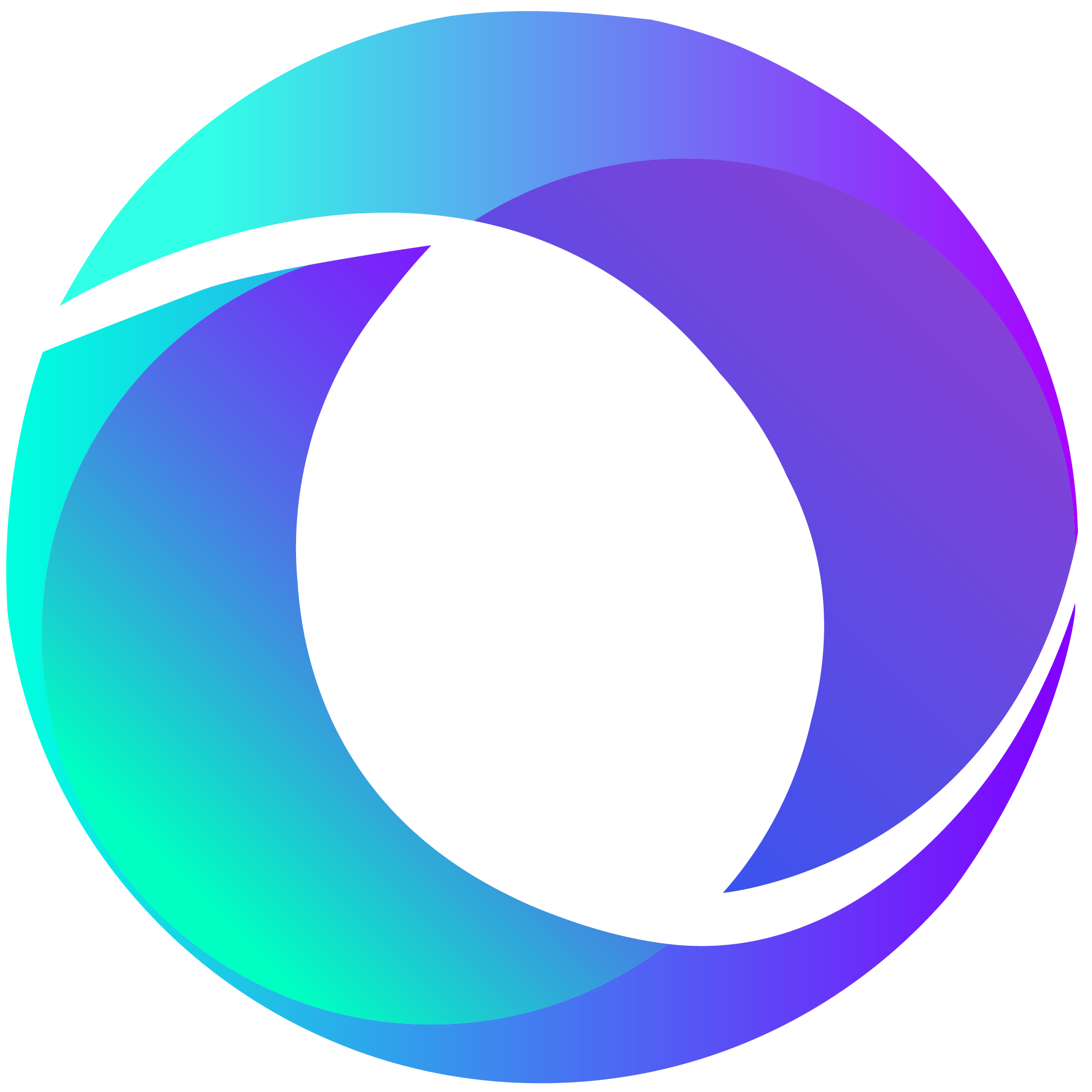 360 FaceVision
