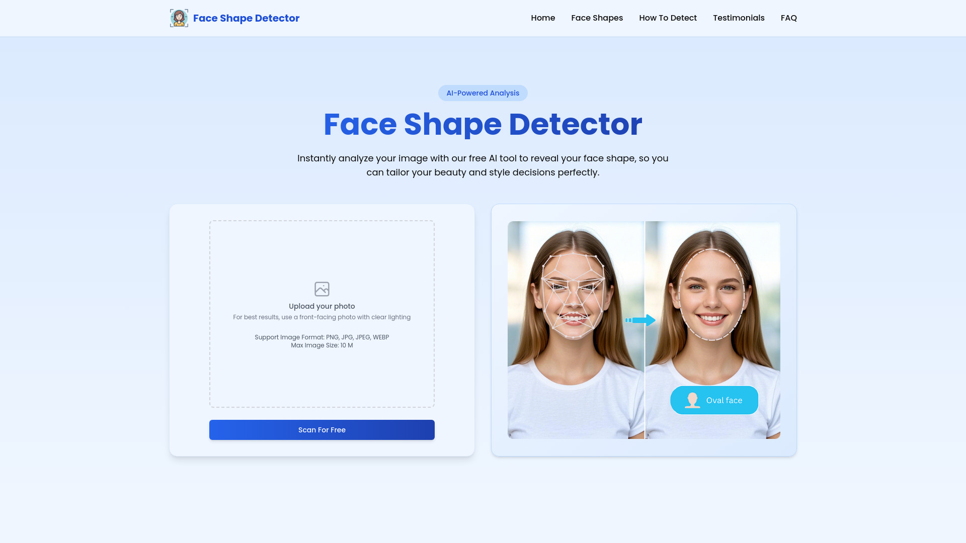 FaceShapeDetector