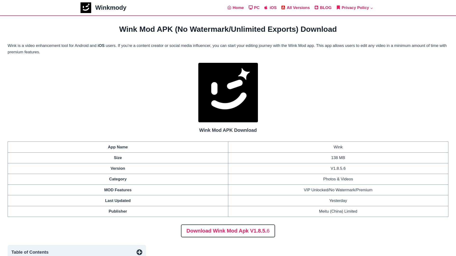 Winkmody