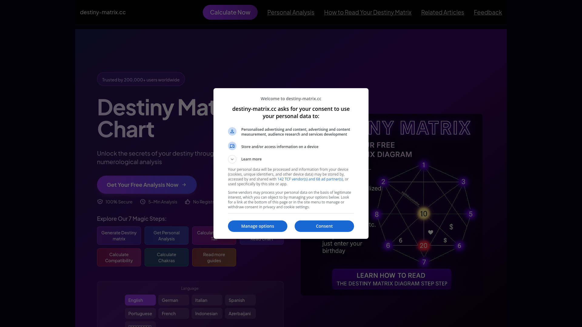 Destiny Matrix