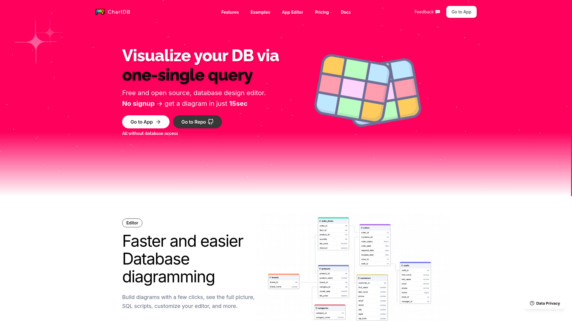 ChartDB