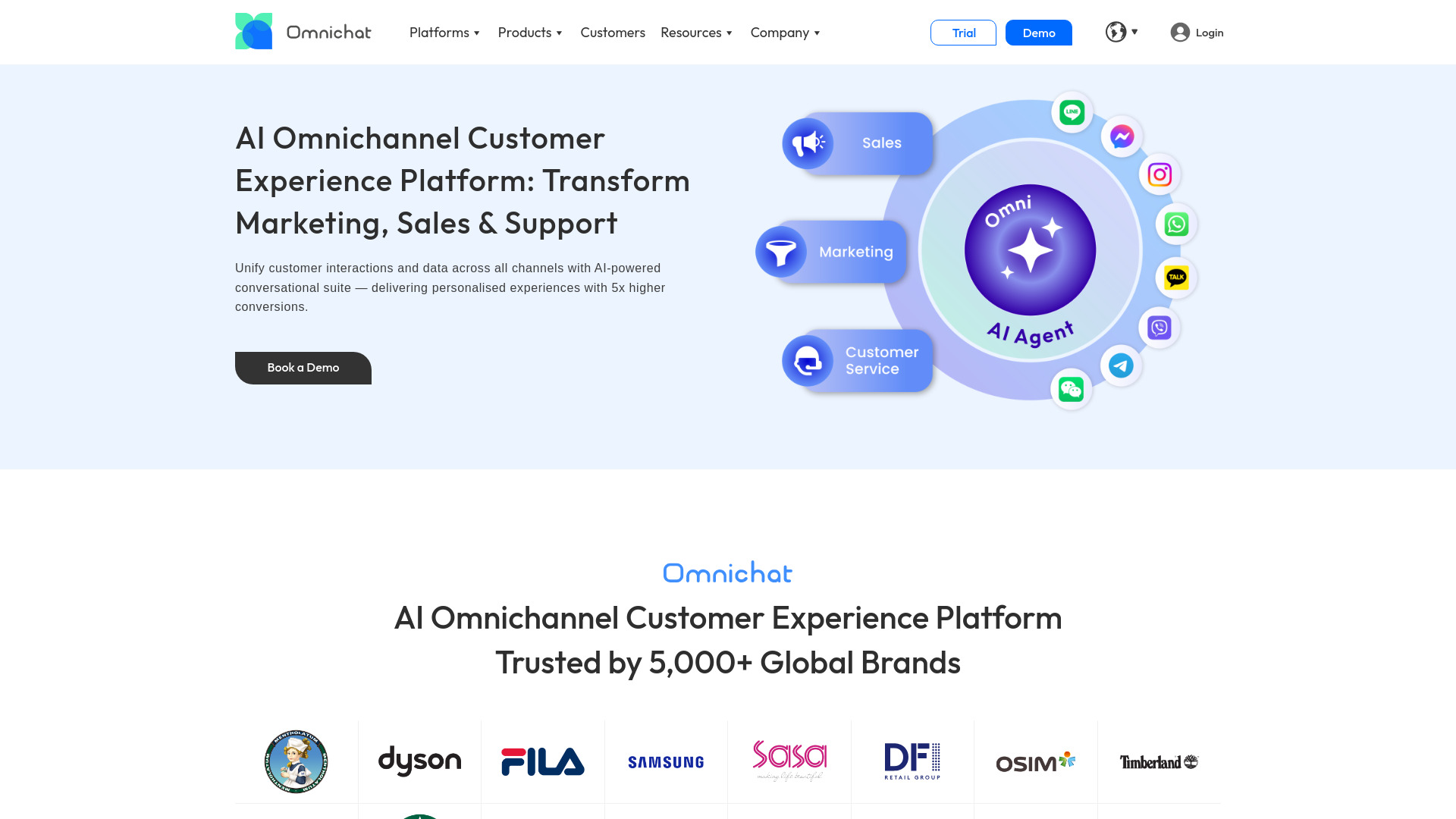 Omnichat