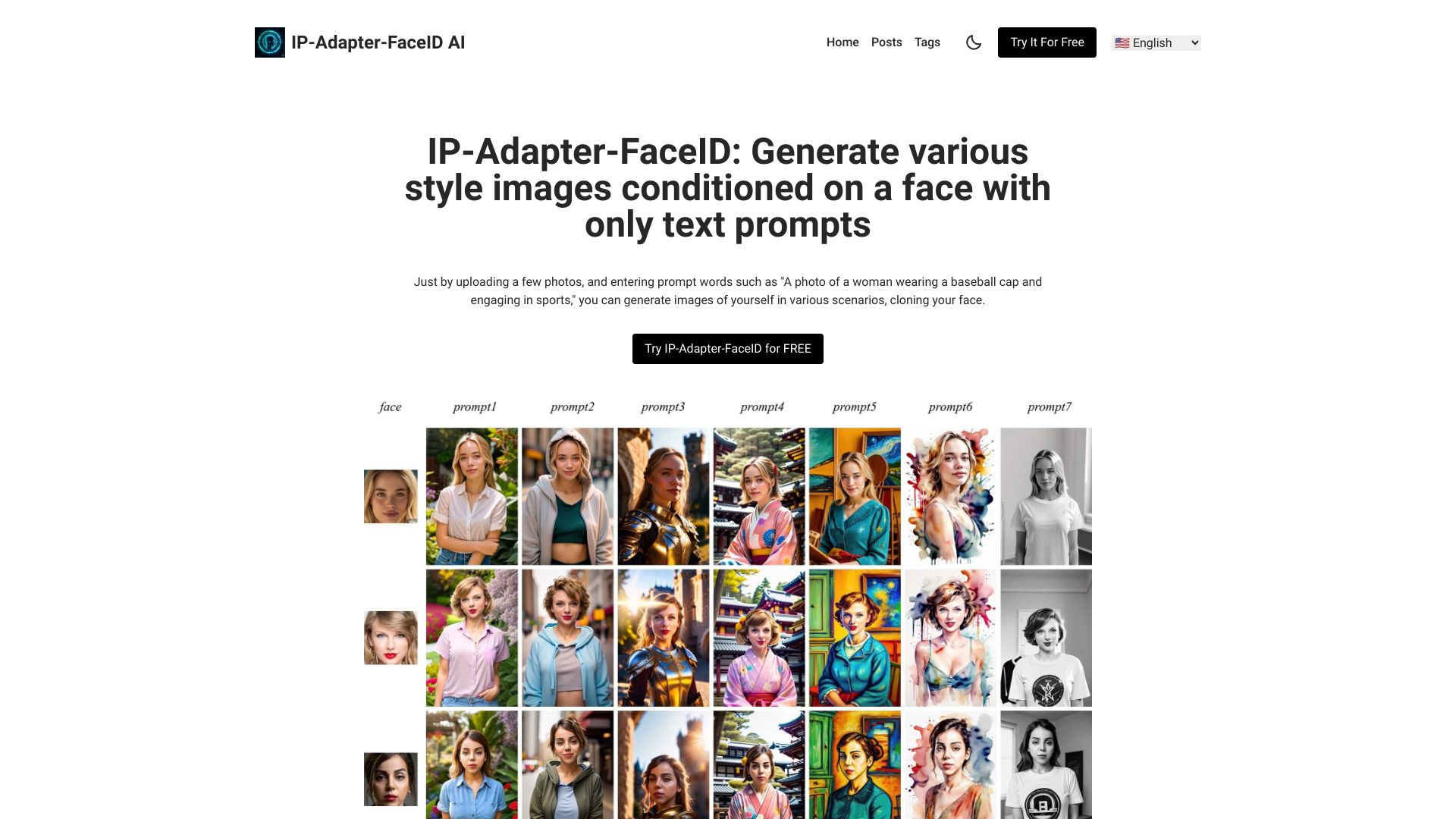 IP Adapter Face ID