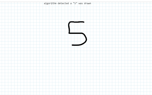 Math Expression Drawer - 谷歌插件