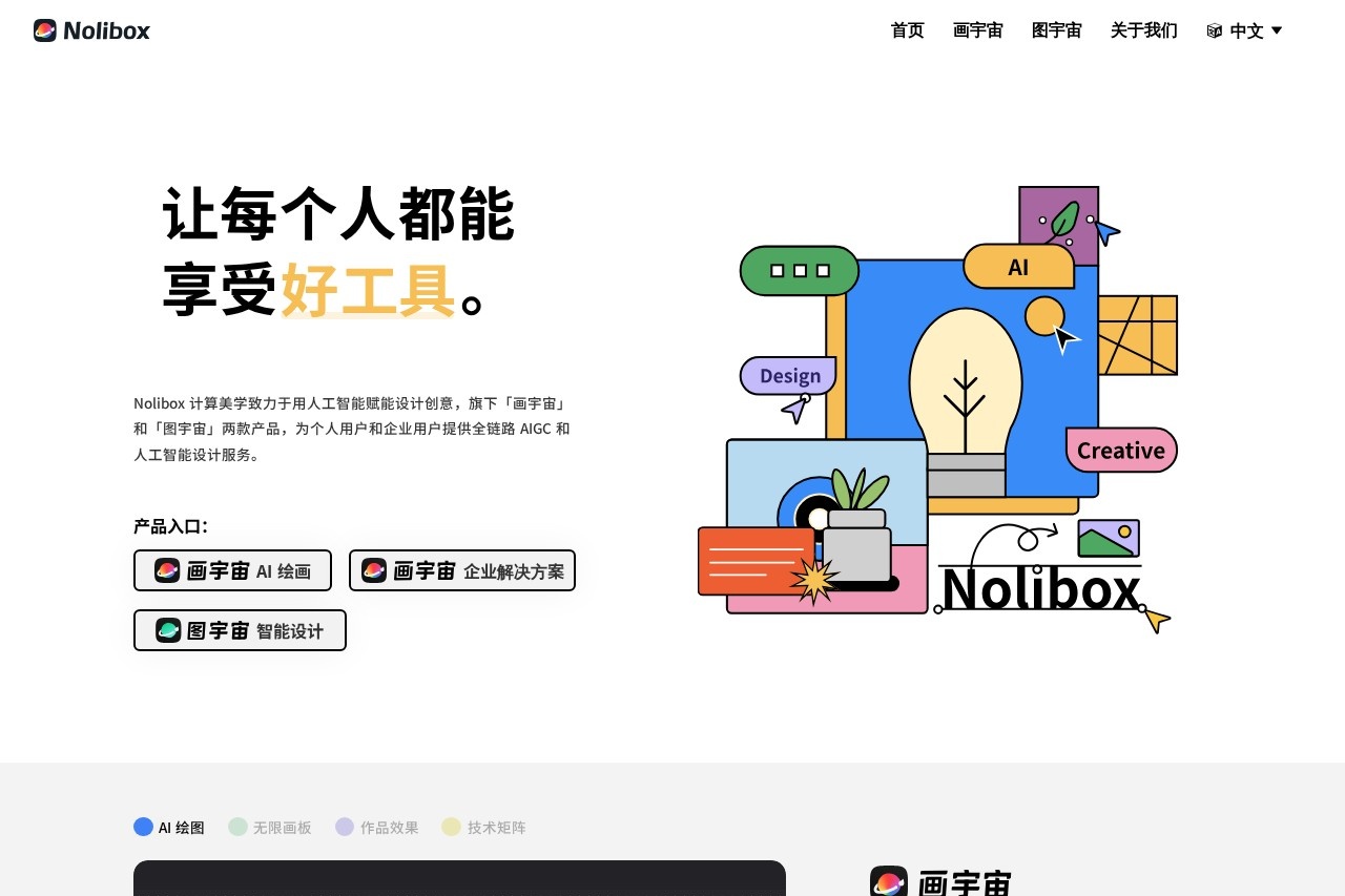 计算美学Nolibox
