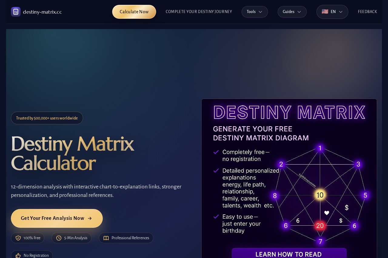 Destiny Matrix Calculator