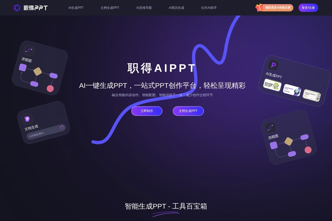 职得AIPPT