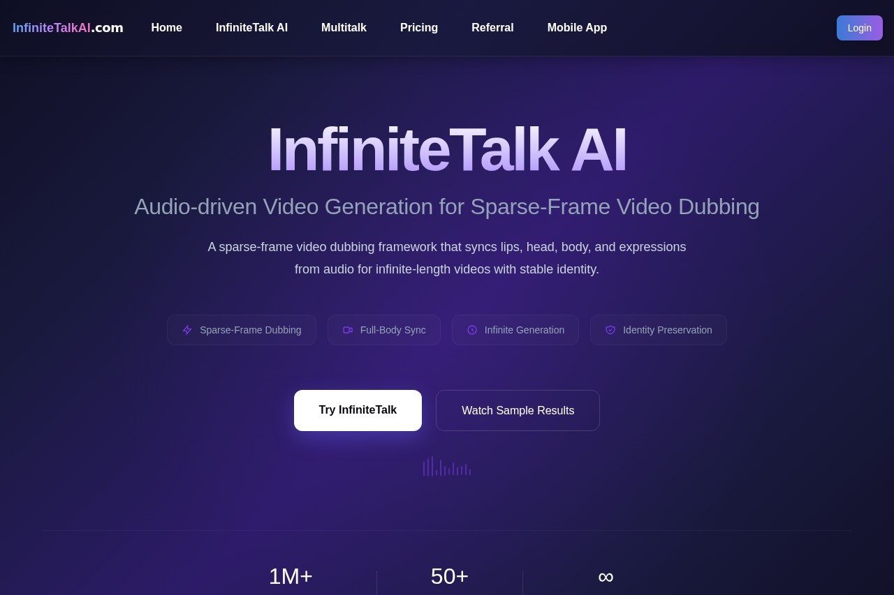 InfiniteTalk AI